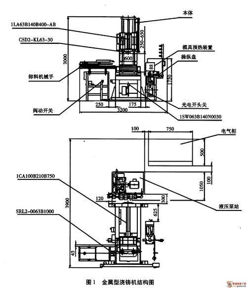 柴油机缸盖浇注机液压气动系统设计及气动元件选型